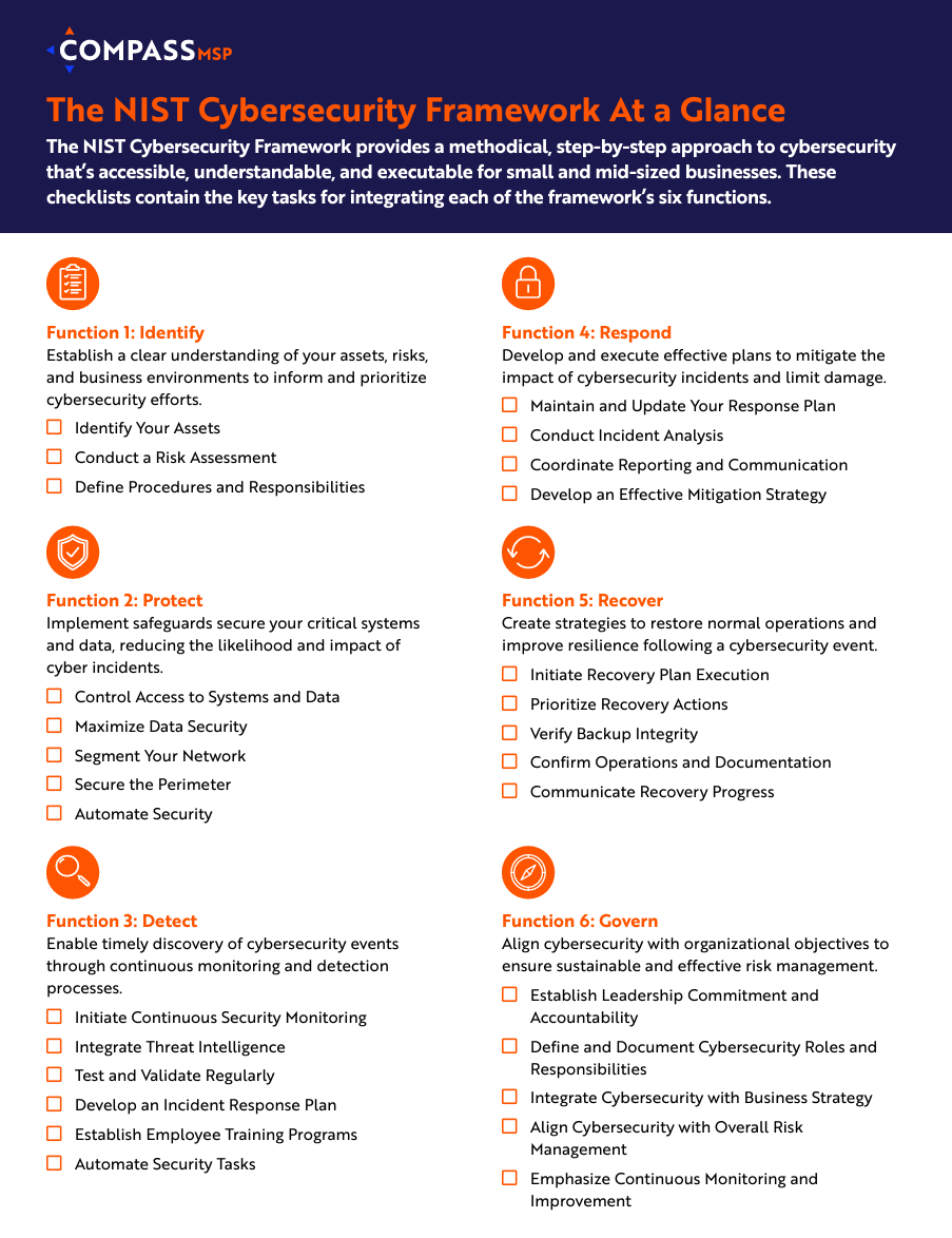 nist checklist image